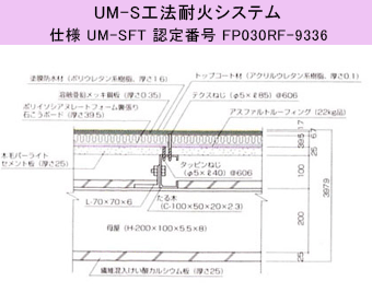 UM-S工法耐火システム　仕様 UM-SFT 認定番号 FP030RF-9336