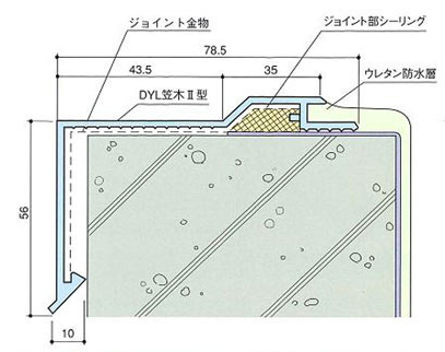 DYL笠木Ⅱ型