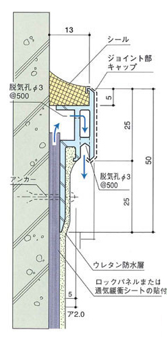 DYL型 脱気押え金物