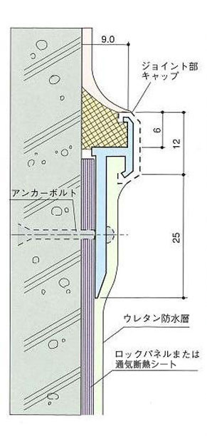 DYL型押え金物